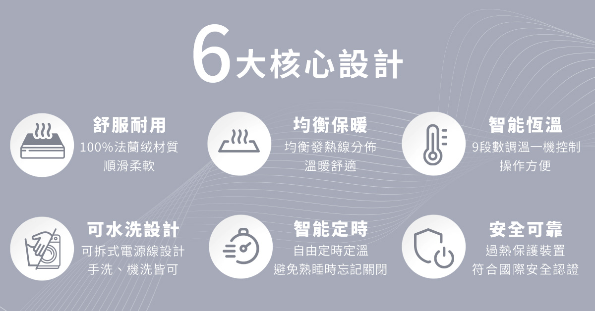 D-Home – 順滑絨毛電暖毯 (單人)