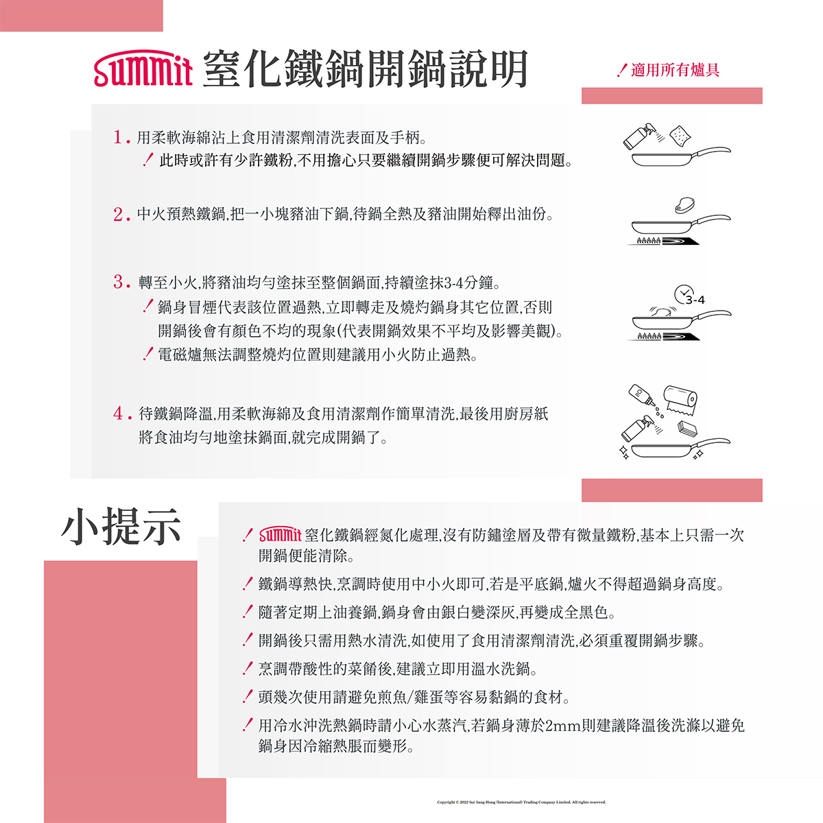 Guideline of Maintenance on summit wok