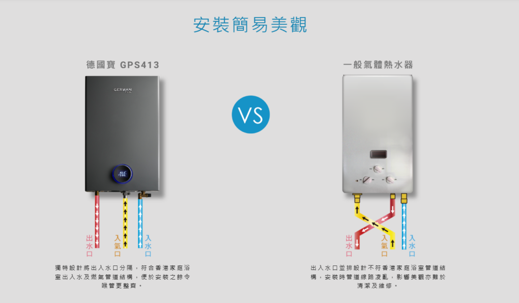 German Pool 德國寶 – 背出/頂出數碼自動恆溫即熱式氣體熱水器 GPS413-TG (B/U) (13L黑色) (煤氣)