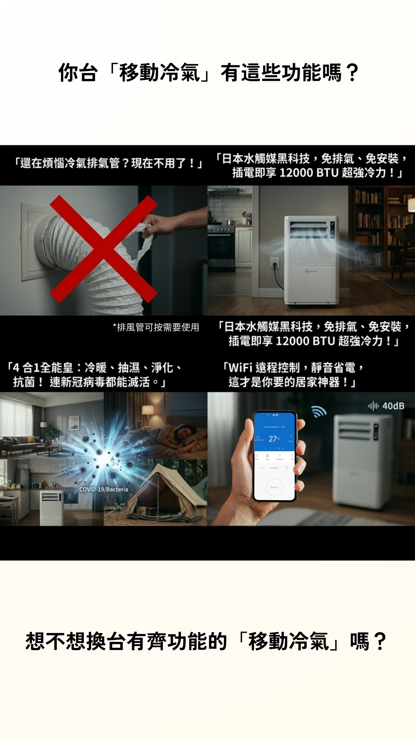 Bodysonic 先力 1.5匹免喉式冷暖Wi-Fi移動冷氣機 (WK-AC-CPDH12-WH)