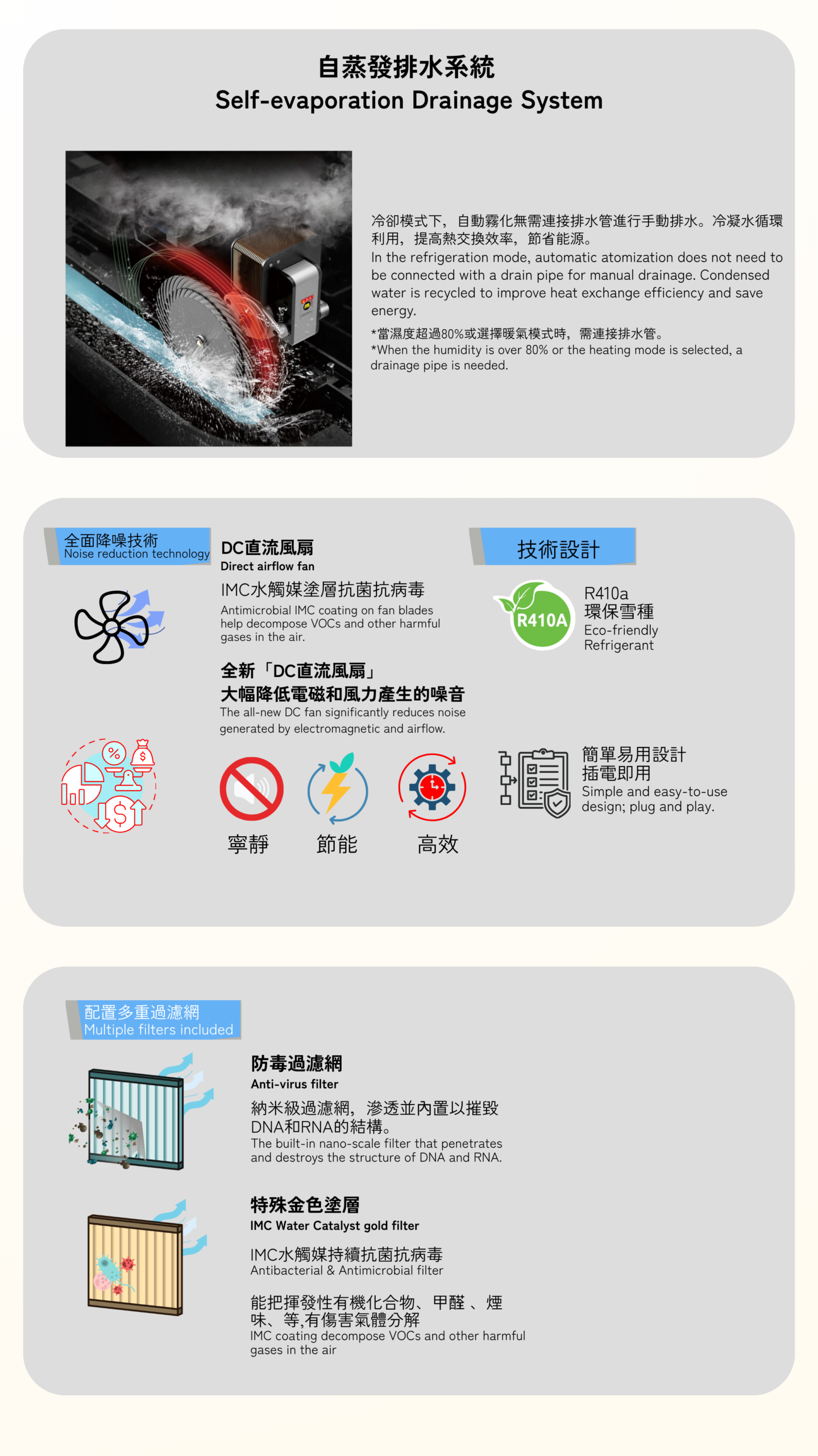 Bodysonic 先力 1.5匹免喉式冷暖Wi-Fi移動冷氣機 (WK-AC-CPDH12-WH)