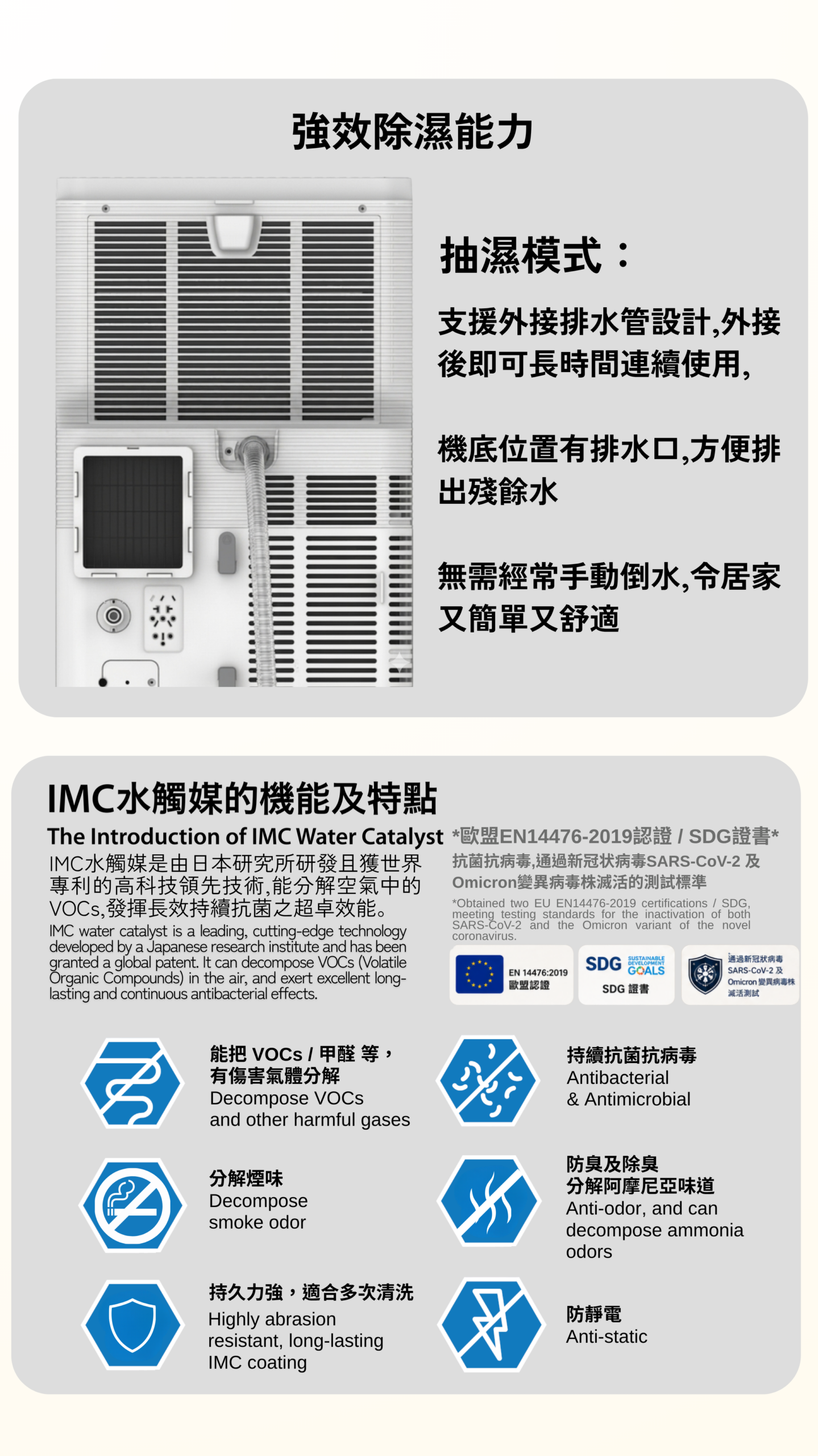 Bodysonic 先力 1.5匹免喉式冷暖Wi-Fi移動冷氣機 (WK-AC-CPDH12-WH)